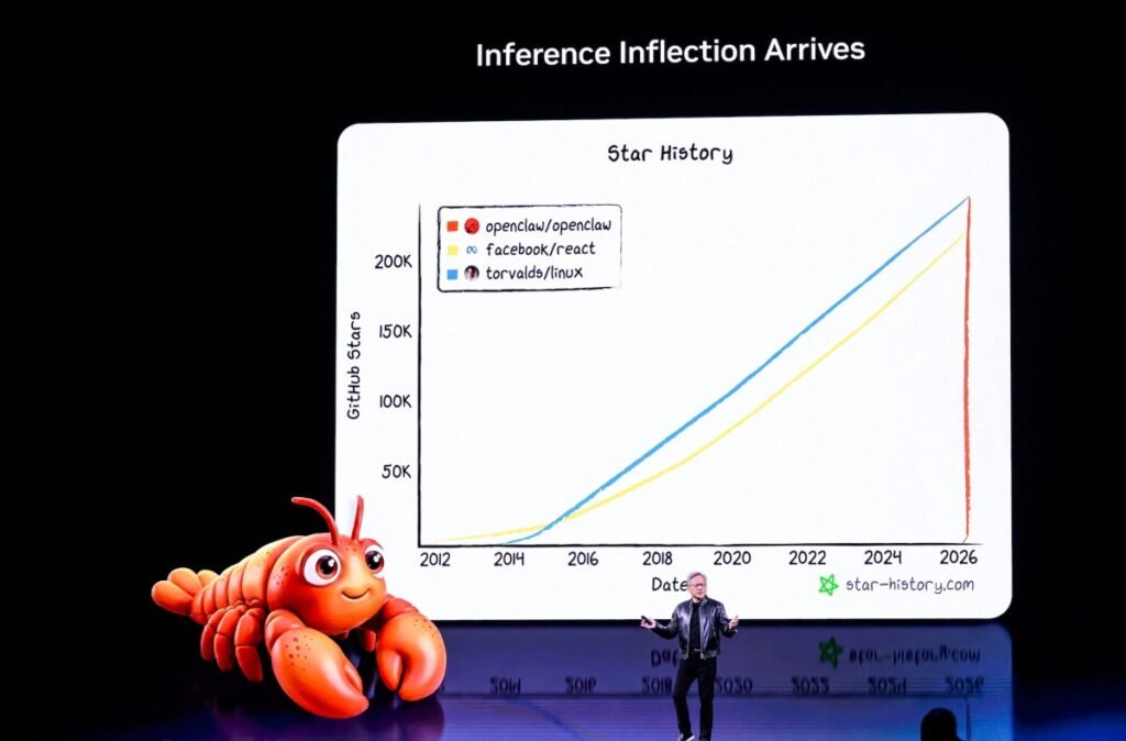 Nvidia has an OpenClaw strategy. Do you?